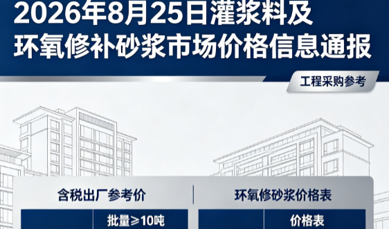 阜新2026年8月25日灌浆料及环氧修补砂浆市场价格信息通报